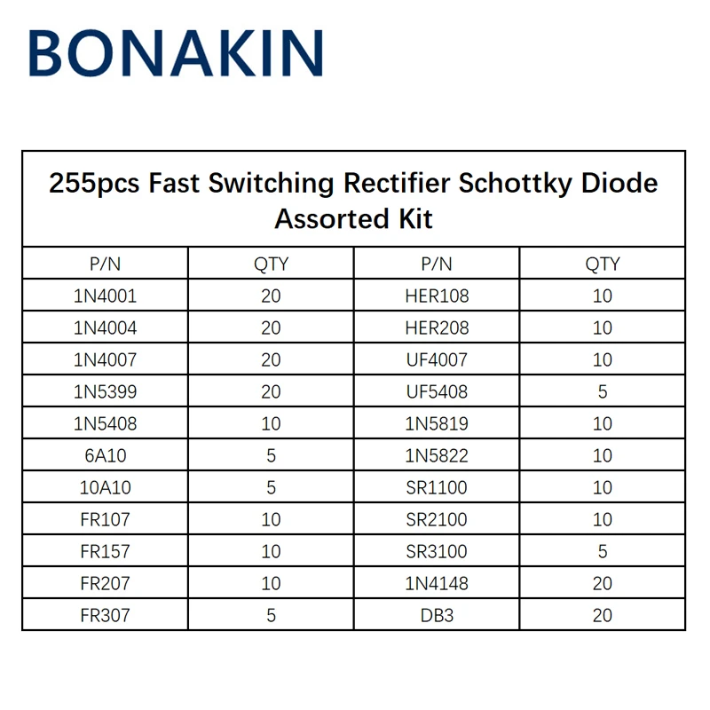 255vnt Greito perjungimo lygintuvas Schottky diodų asorti komplektas 1N4001 1N4004 1N4007 1N5408 UF4007 FR307 1N5819 1N5822 6A10 10A10